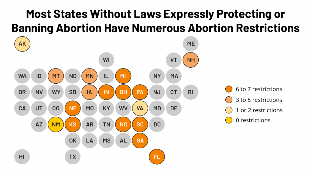 Reading the Post-Roe Tea Leaves in States Without Abortion Bans or Protections