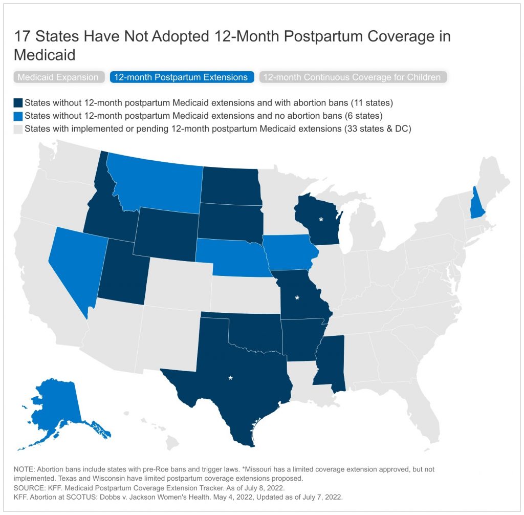 After Roe: Options to Address Medicaid Coverage Policy Related to Maternal and Child Health