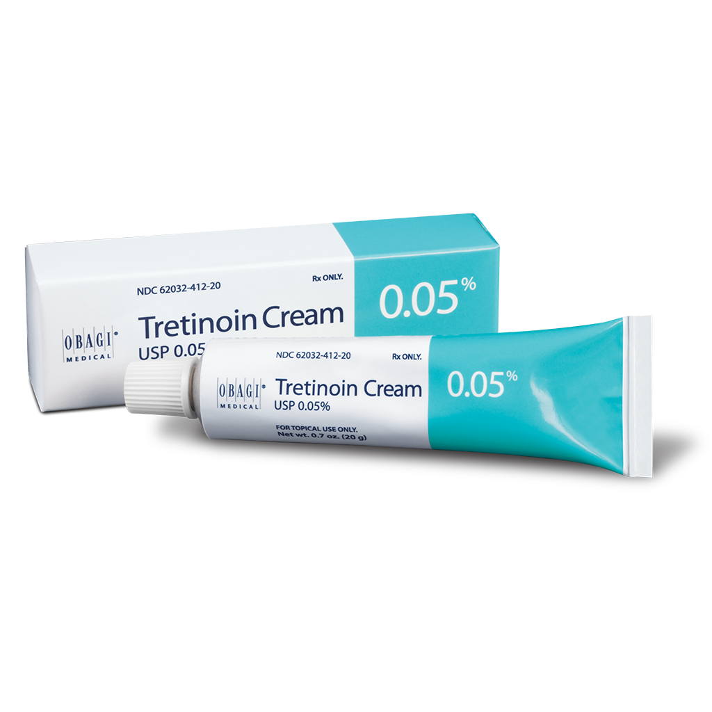 My love and hate letter to Tretinoin: What you need to know – Pynck