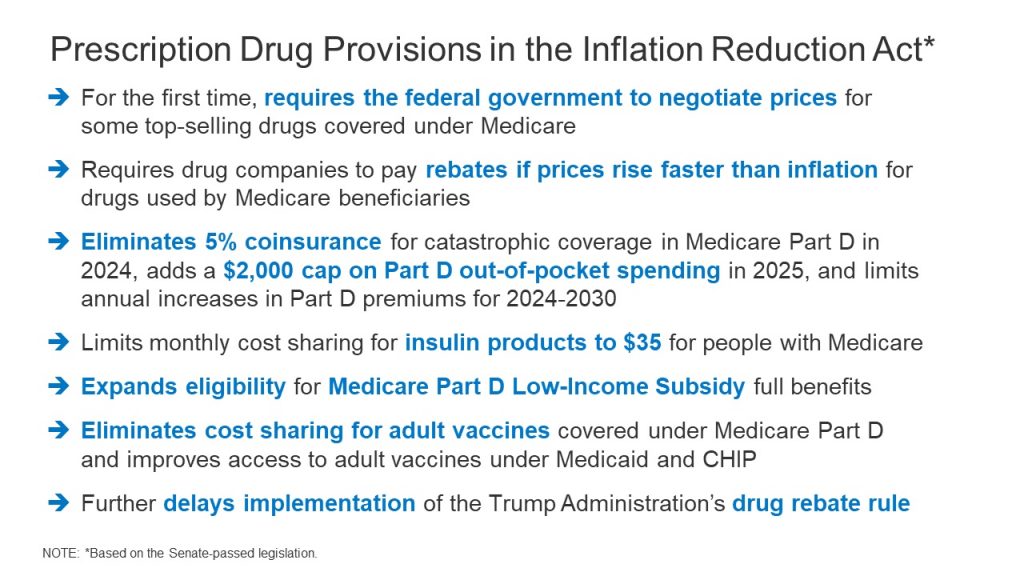What Are the Prescription Drug Provisions in the Inflation Reduction Act?