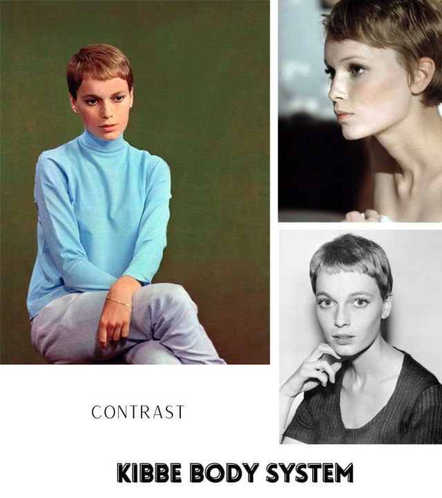 Mia Farrow kibbe body contrast body type