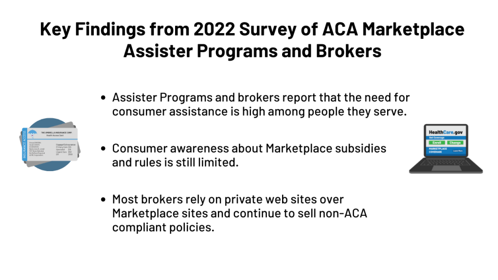 2022 Survey of ACA Marketplace Assister Programs and Brokers